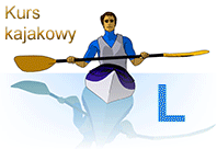 Kurs nauki wiosłowania kurs kajakowy